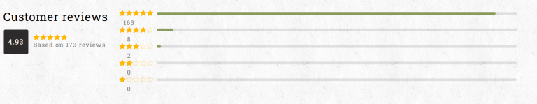 Which seed bank has the best customer reviews in Australia?